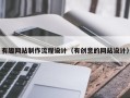 清徐有趣网站制作流程设计（有创意的网站设计）